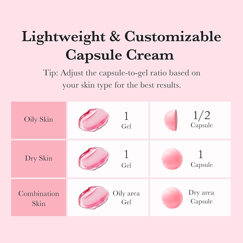 medicube TXA+Niacinamide Capsule Cream | Ideal for Use After Spot Care | For Uneven Skin Tone, Texture & Hydration | 99% Pure Tranexamic Acid | Korean Skincare