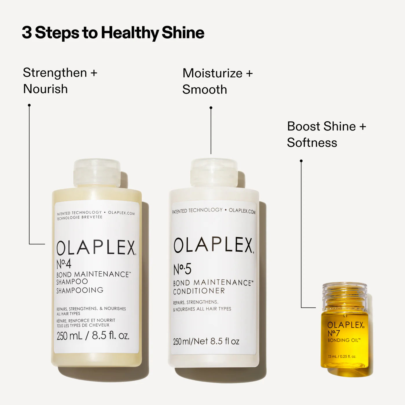 OLAPLAX -DAILY STRENGTH + SHINE CLEANSING SET